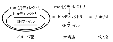 image - graph - path